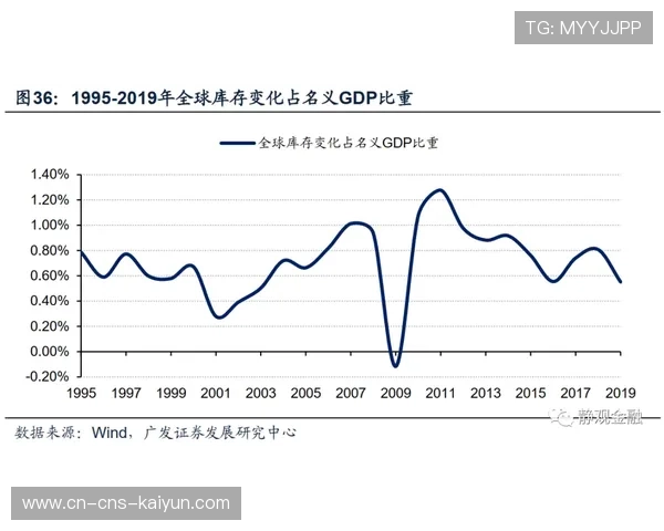 全球足球国际发展指数出炉 各国竞技水平与进步趋势揭晓